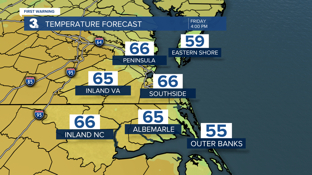 ADI Temperature Forecast.png