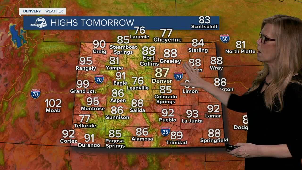 Highs on Friday