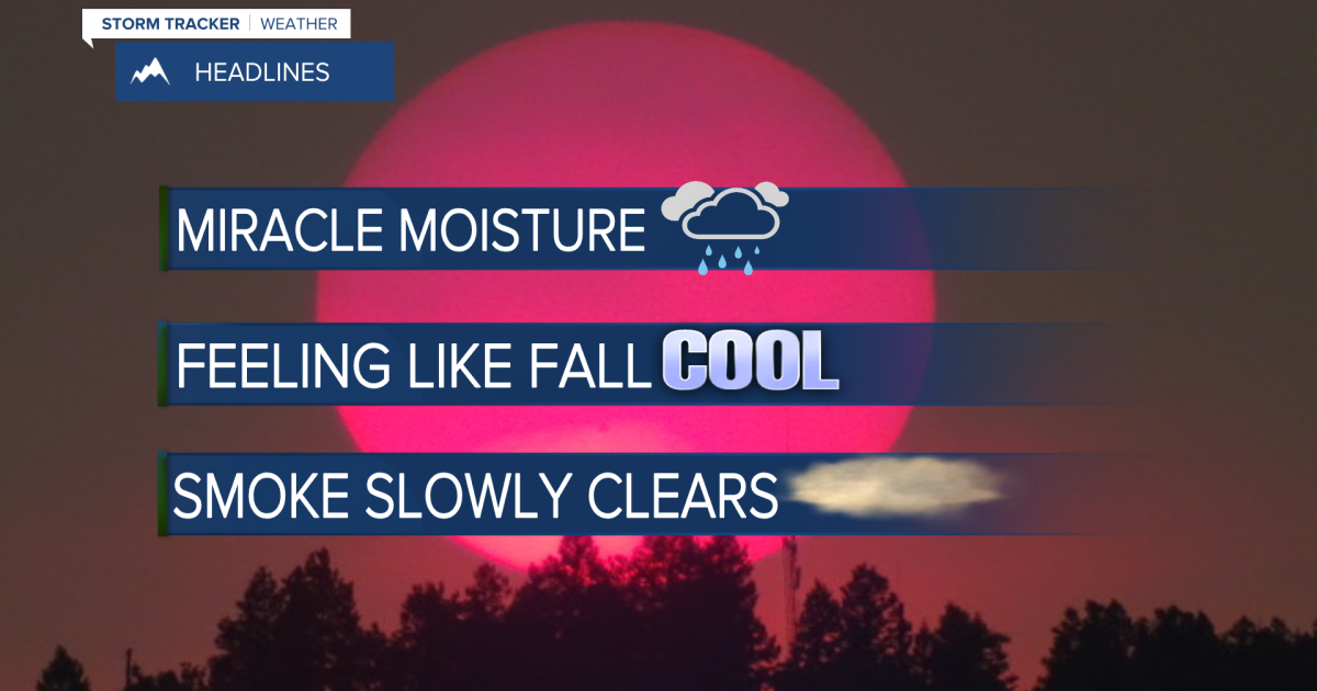 Miracle Moisture on Wildfires this Weekend - Vimarsana News