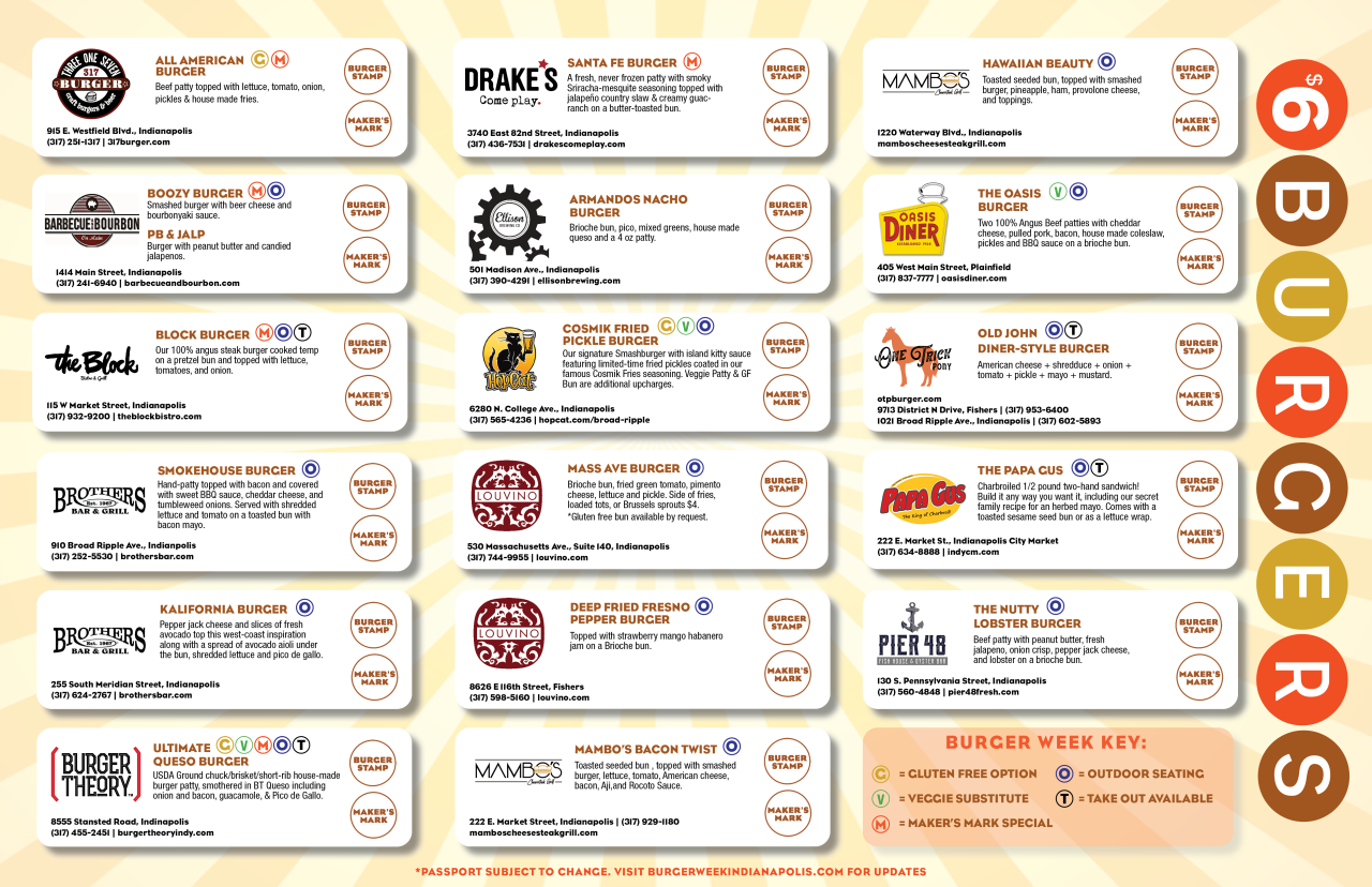 Indy Burger Week-PASSPORT.png