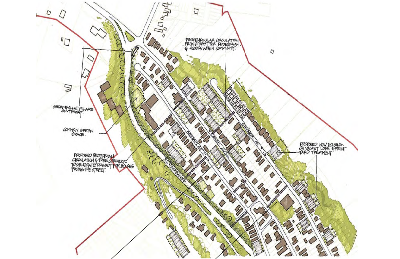 Village development proposal for Sedamsville