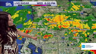 Ally forecast Oct. 7