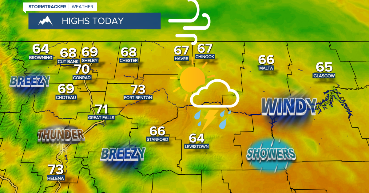 Cooler with some scattered showers/storms on Wednesday