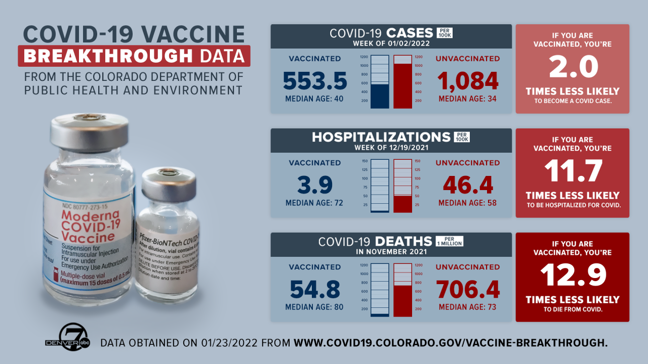 vaccine breakthrough.png