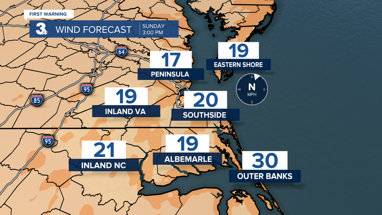 ADI Wind Forecast.png1.png