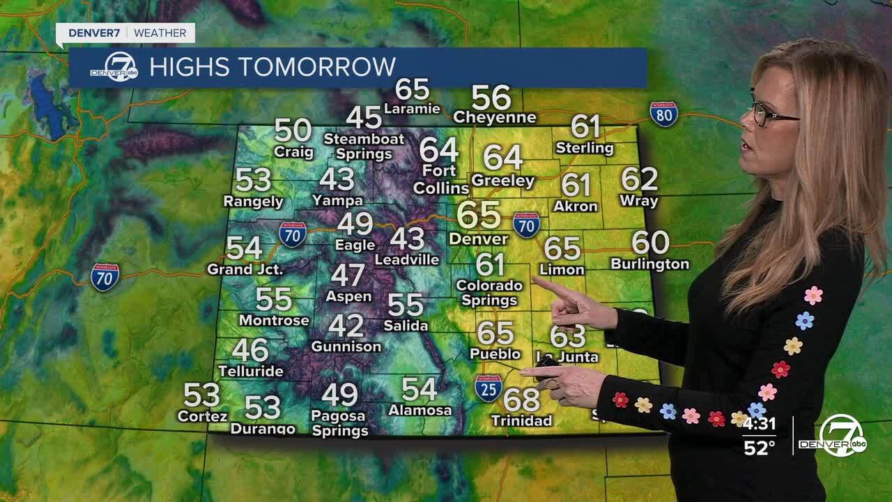 Highs on Monday