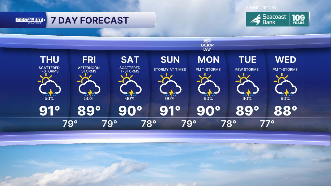 7-day forecast Sept. 3, 2026