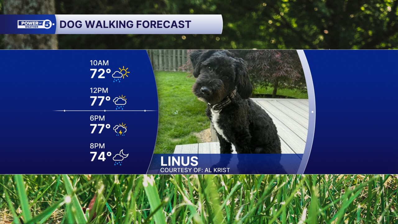 Linus