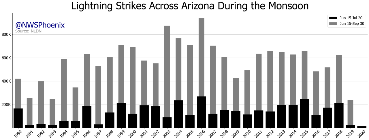 monsoon2.png