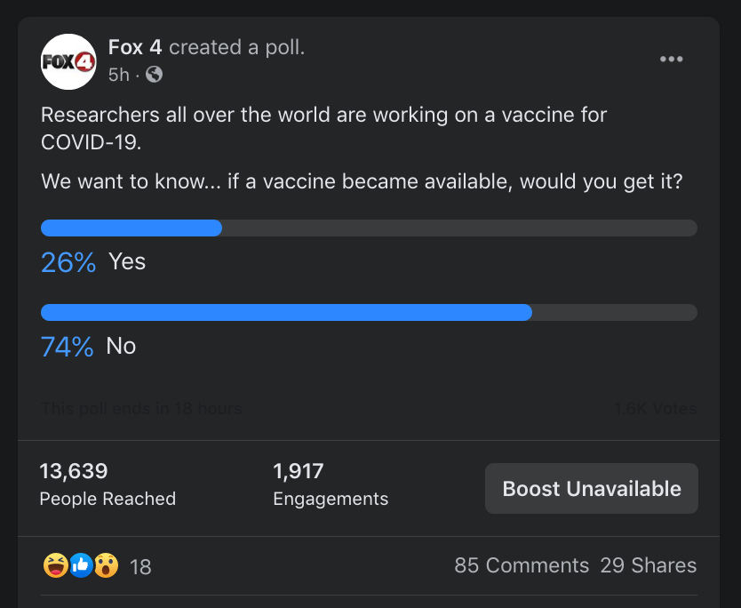 Fox 4 Poll