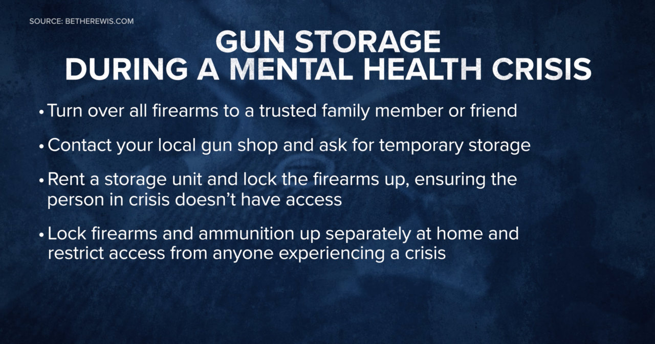 Gun Storage during a mental health crisis guidelines
