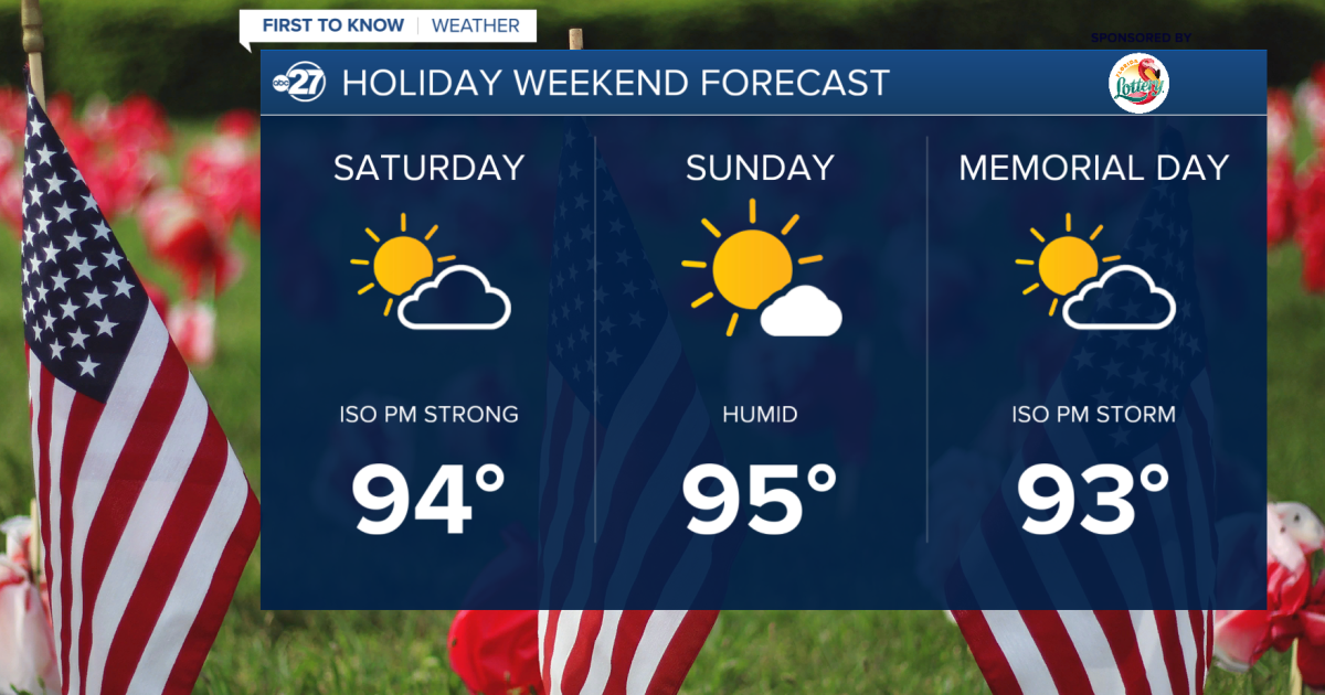 MEMORIAL DAY FORECAST: Some isolated stronger storms possible Saturday ...