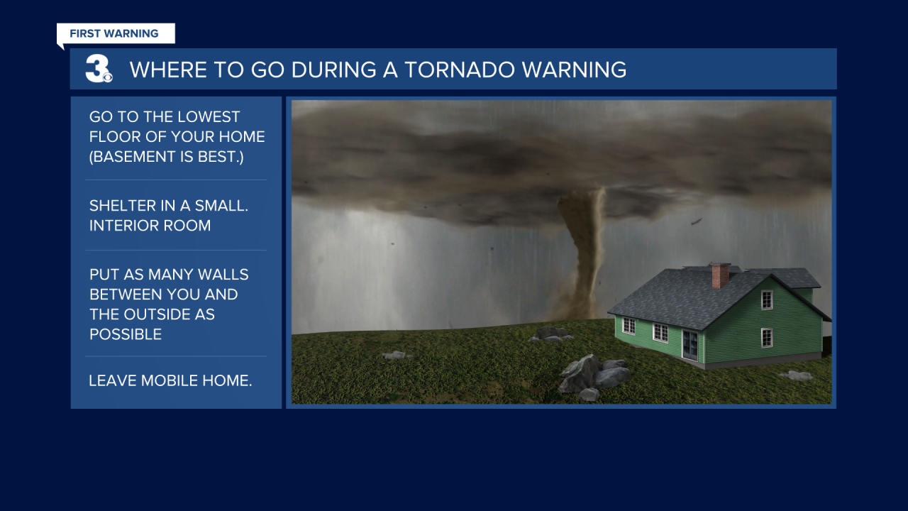 Tornado Safety W Radar.png