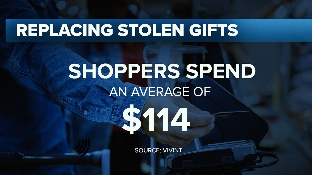 Replacing stolen gifts study
