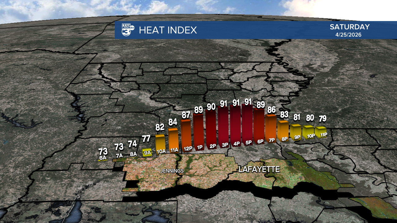 Micro_Climate_Heat_Index_Lafayette_1.png