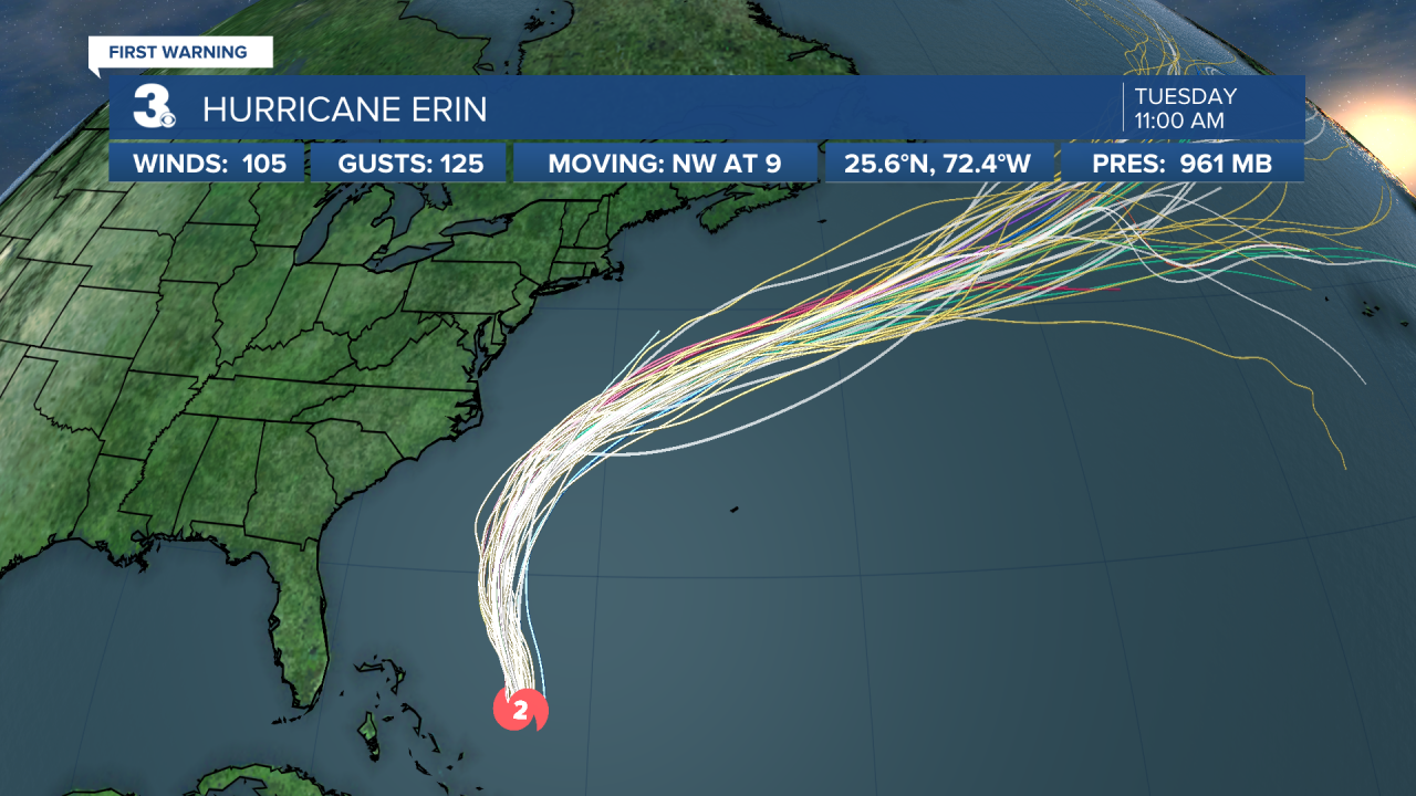 Hurricane Stats Spaghetti.png