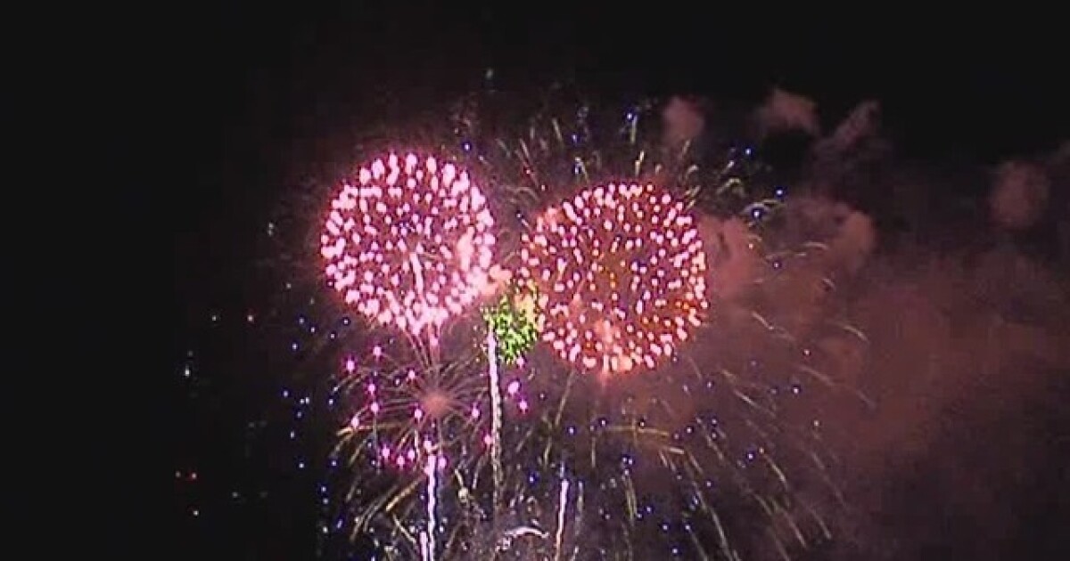 List of fireworks shows in metro Detroit
