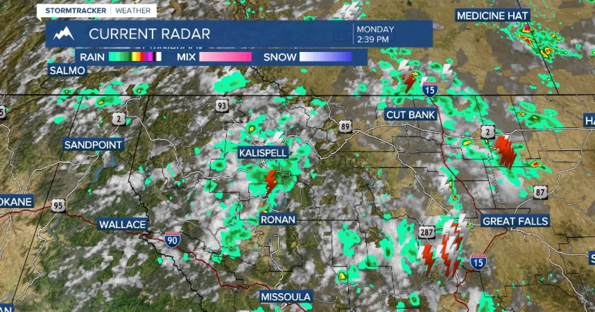 Scattered showers and storms for your Memorial Day