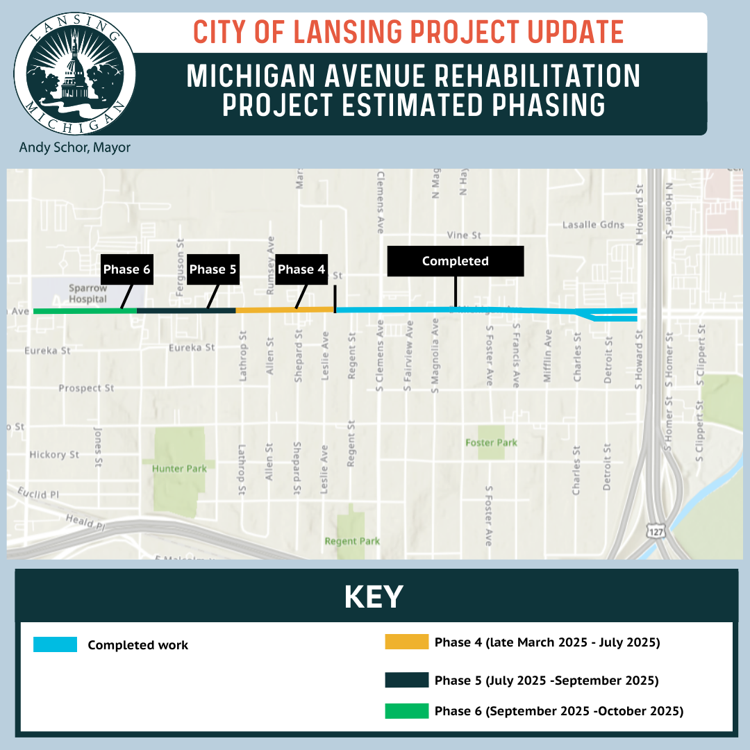 Michigan Avenue Rehabilitation Project phasing