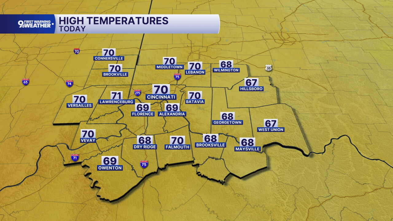 Thursday high temperatures
