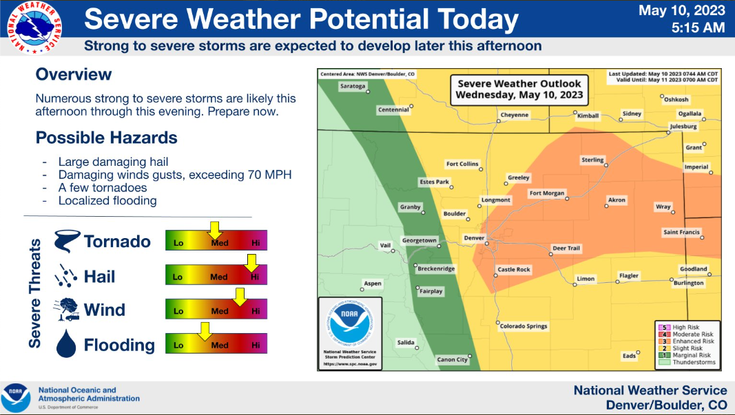 51023 severe weather risk.png