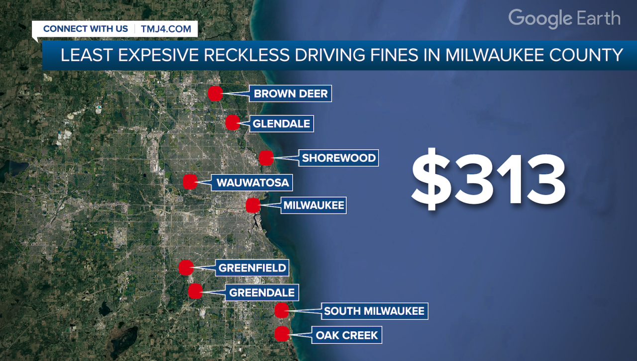 Least expensive reckless driving fines.png