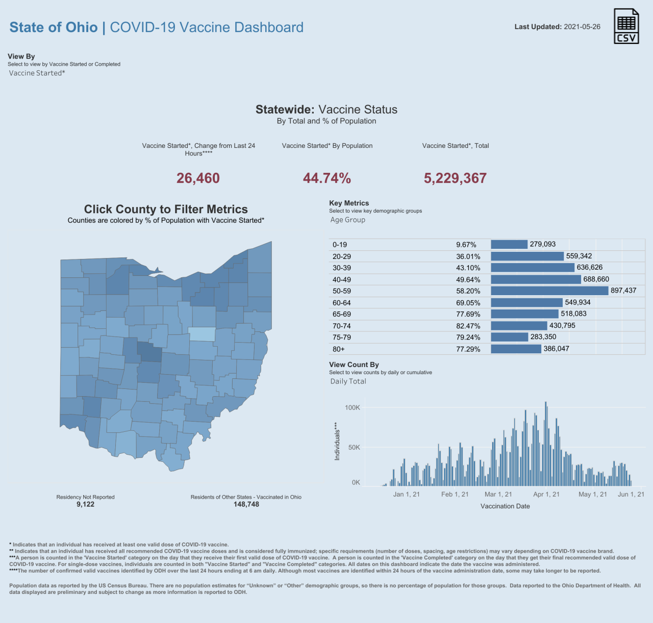 Public County Dash (86).png