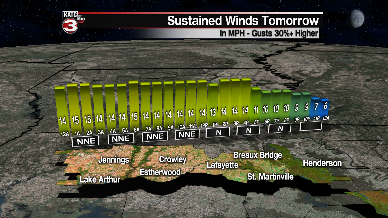Micro_Climate_Winds_Lafayette_1.png