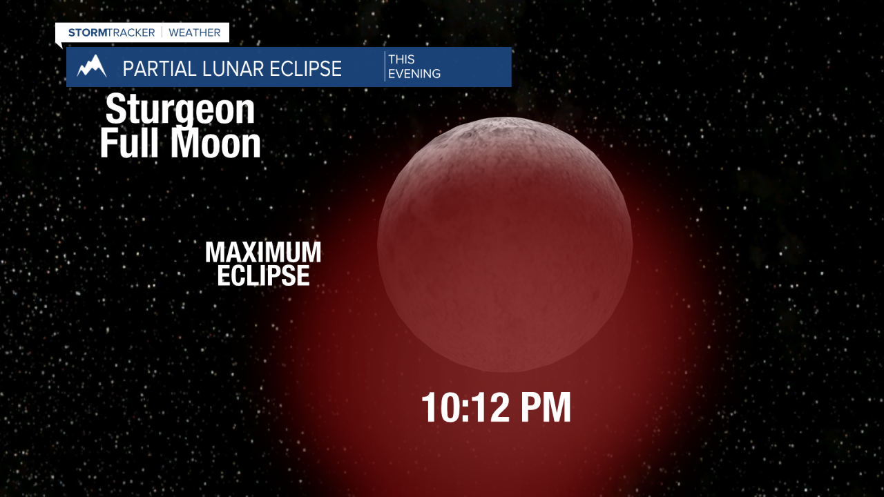 Lunar Eclipse 3.png