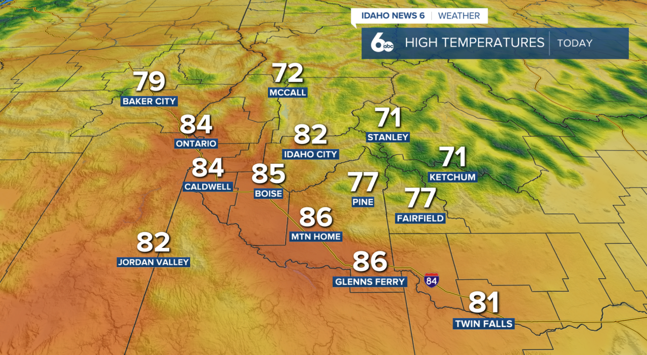 High temperatures today