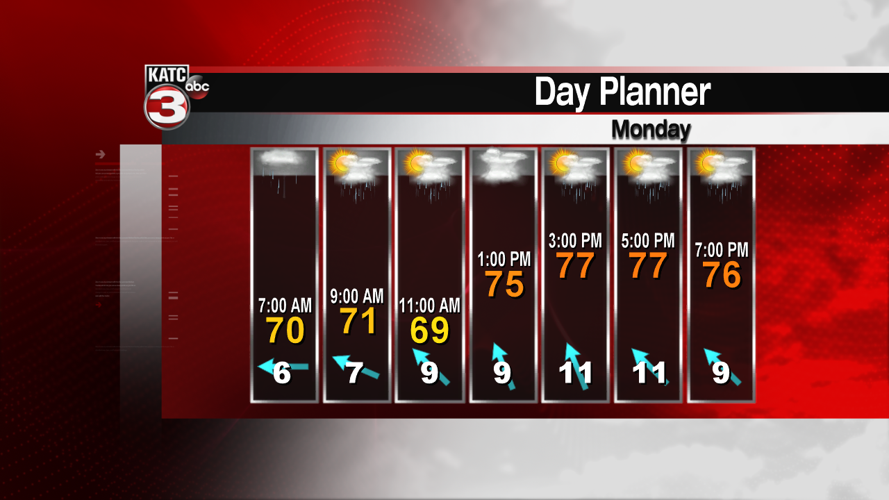 Interactive Daily Trend v2.png