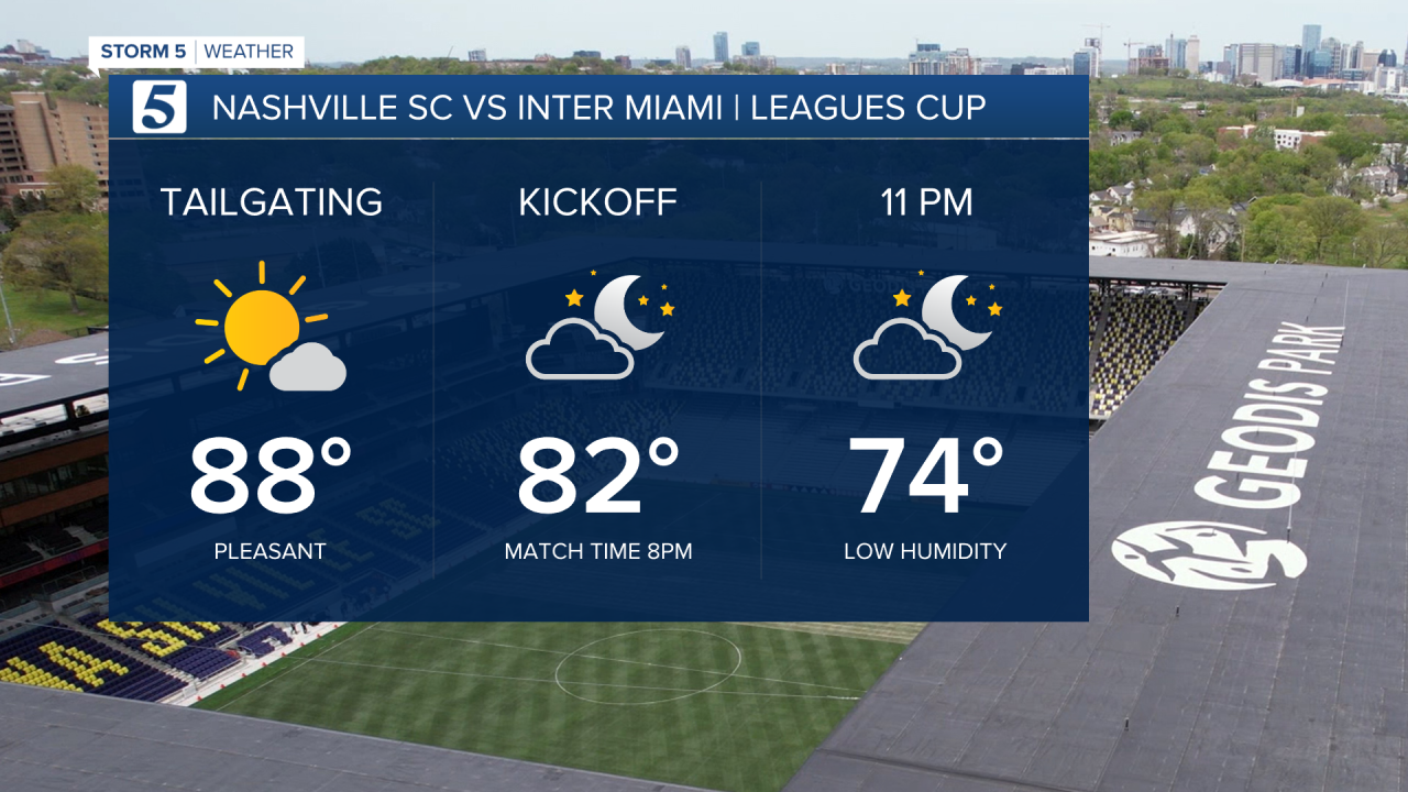 NASHVILLE SC PLANNER 2.png