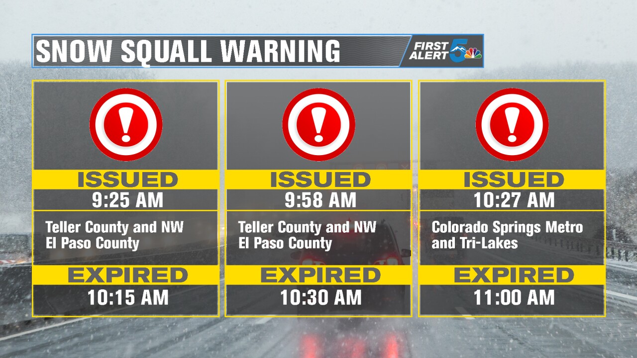 Snow squall warning Colorado's newest winter weather alert