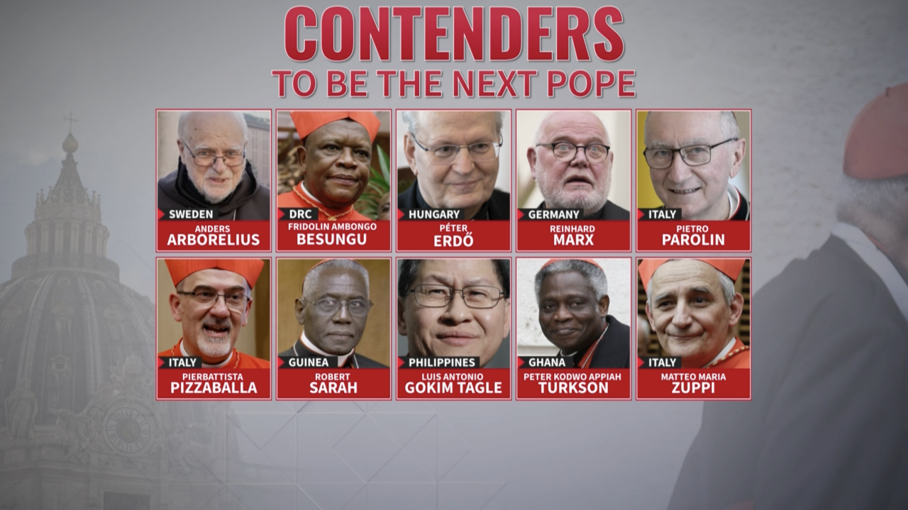 10 leading contenders to be the next Pope.