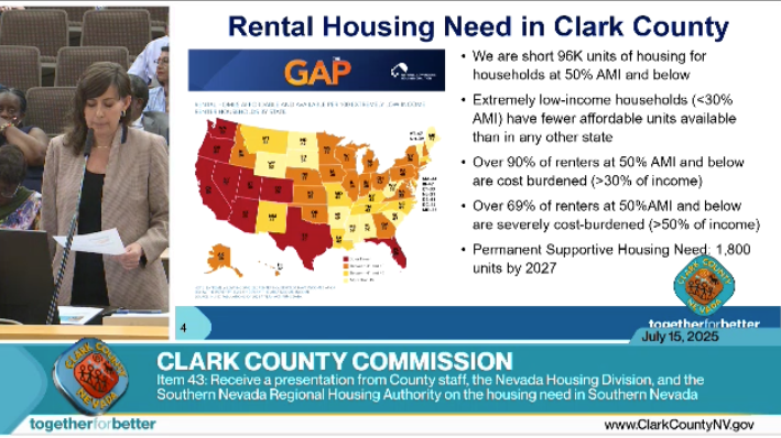 Clark County Rental Housing