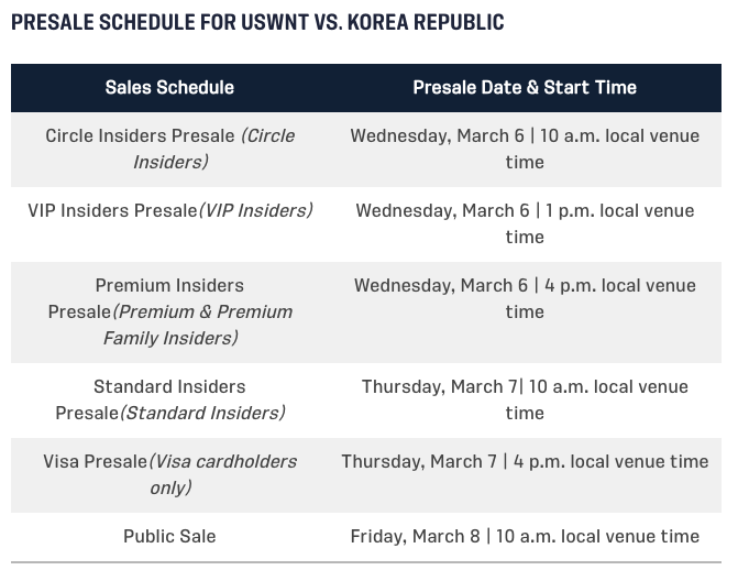 USWNT schedule presale_U.S. Soccer