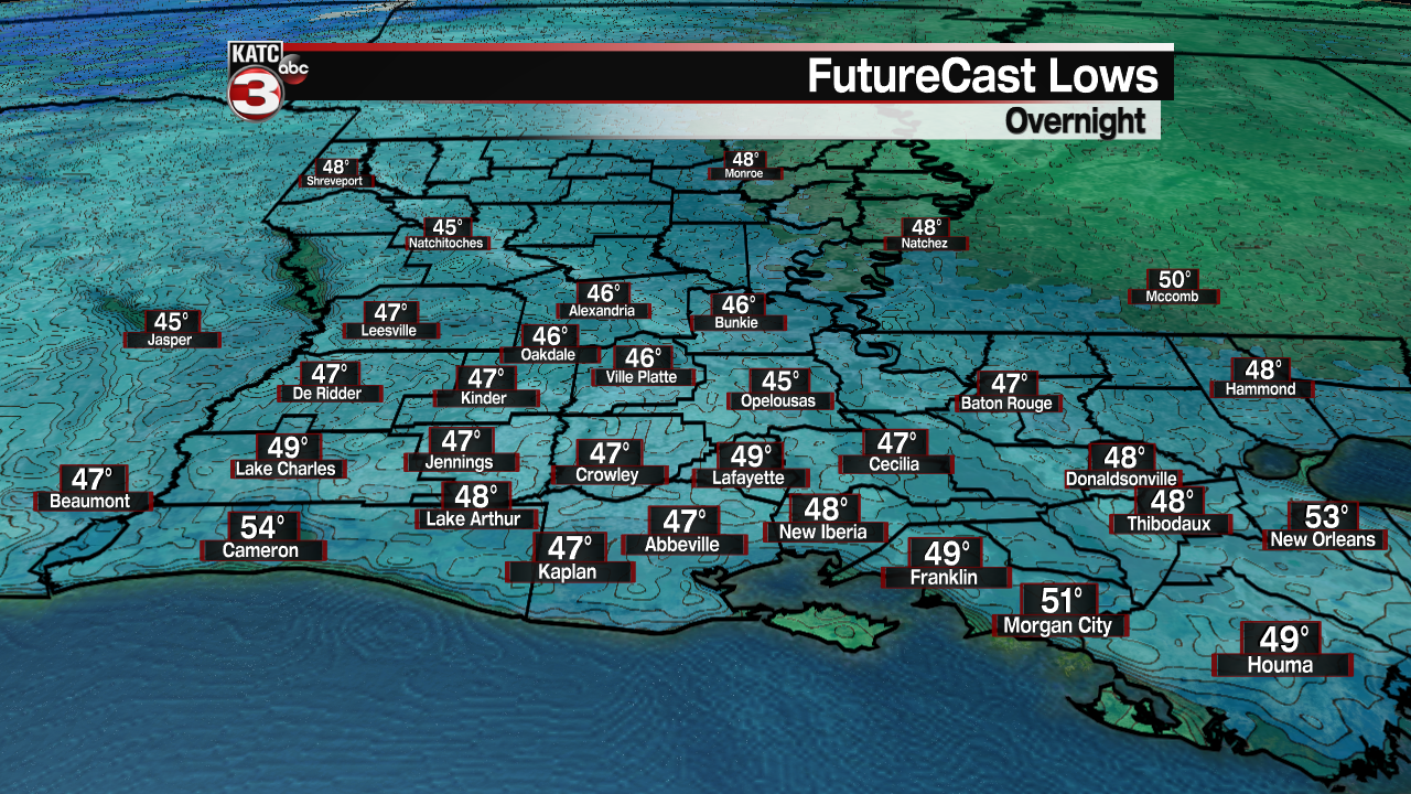ICAST Lows Tonight.png