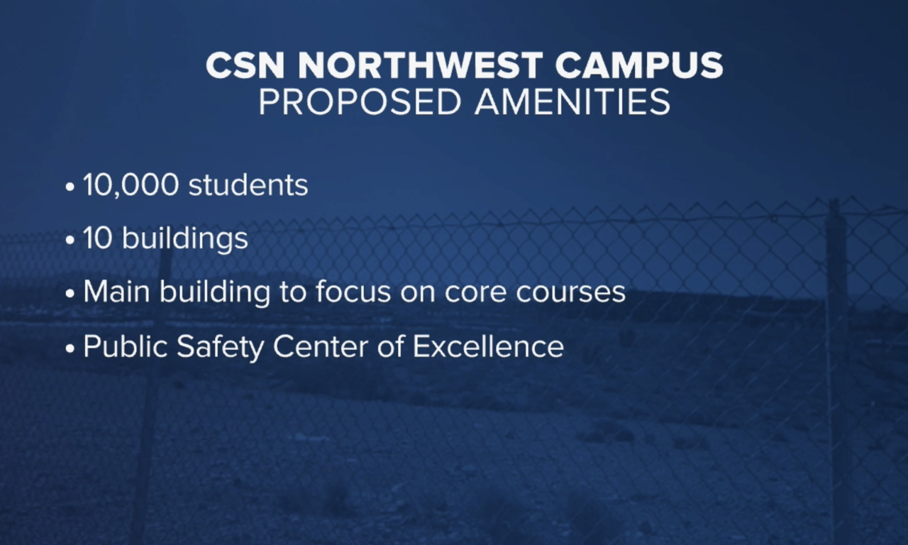 CSN's future northwest campus