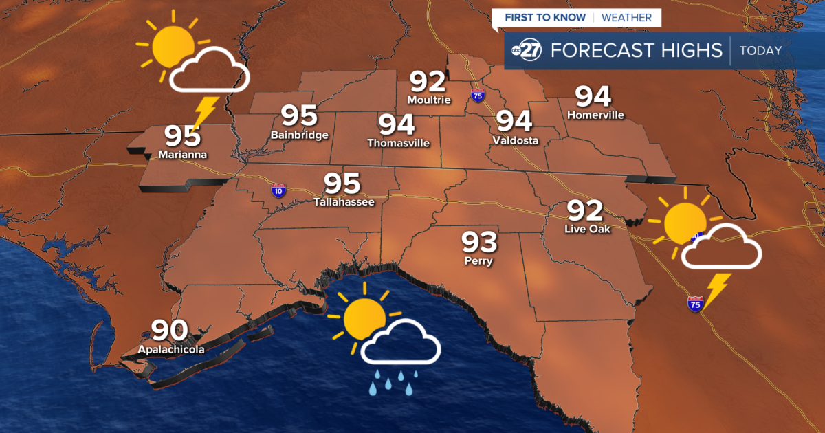 Forecast not changing much as heat and scattered storms stick around