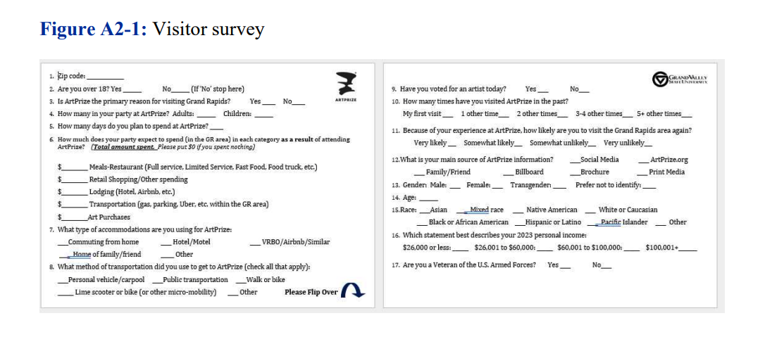 artprize visitor survey