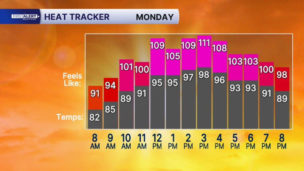 HEAT TRACKER 