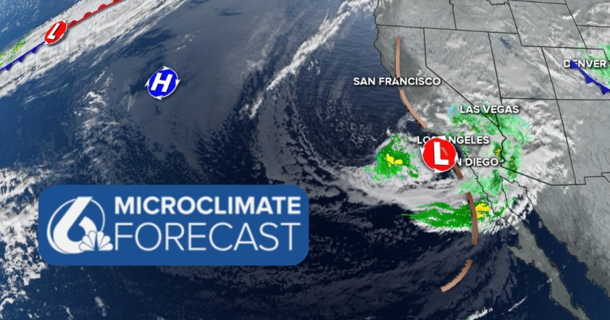 High pressure moves in for the weekend, warming temps, and clearing skies