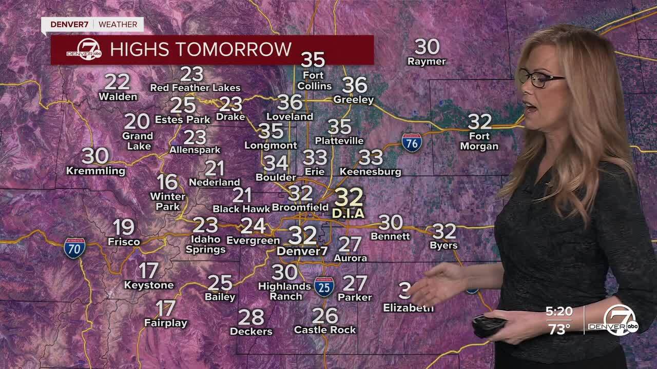 Highs on Sunday