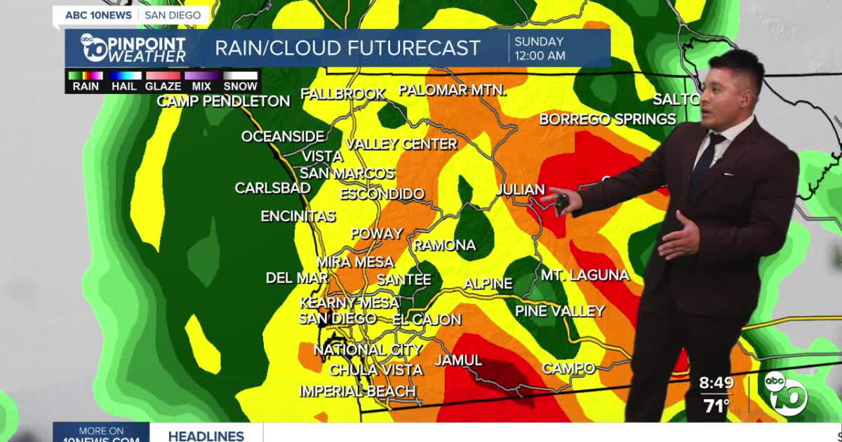 This is when Tropical Storm Rachel will bring rain across San Diego