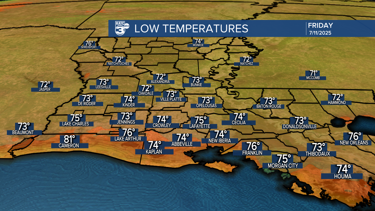 ICAST Lows Tonight.png