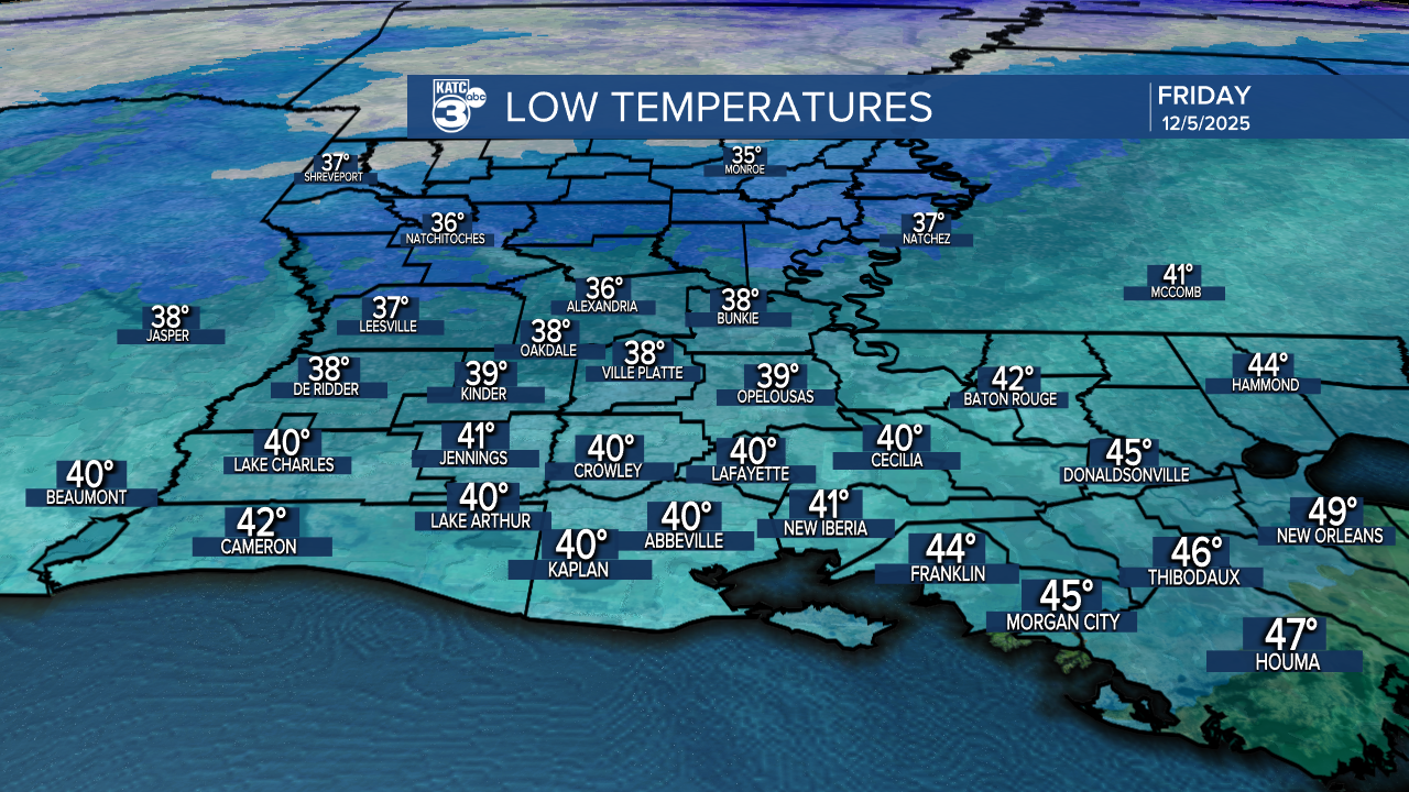 ICAST Lows Tonight.png