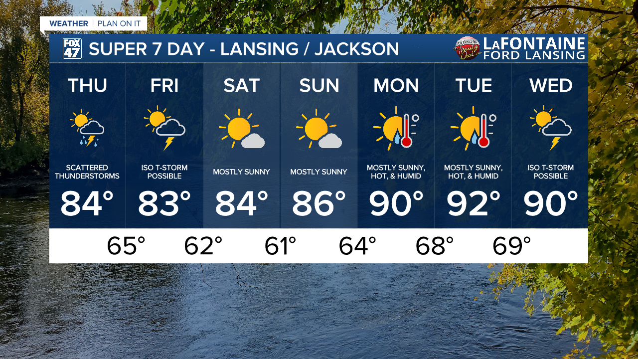 7-Day Forecast 07/09/26