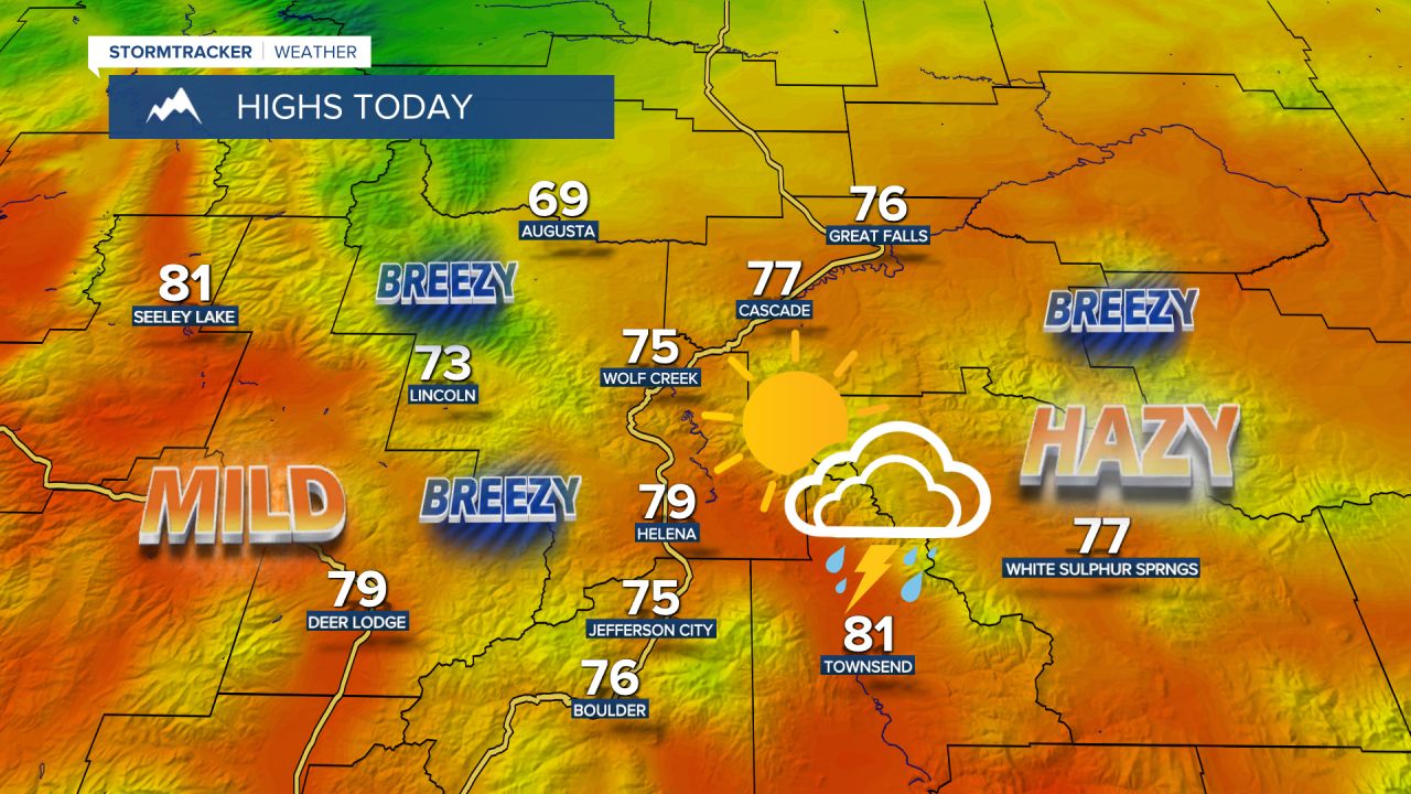 KX Highs 8-12-26