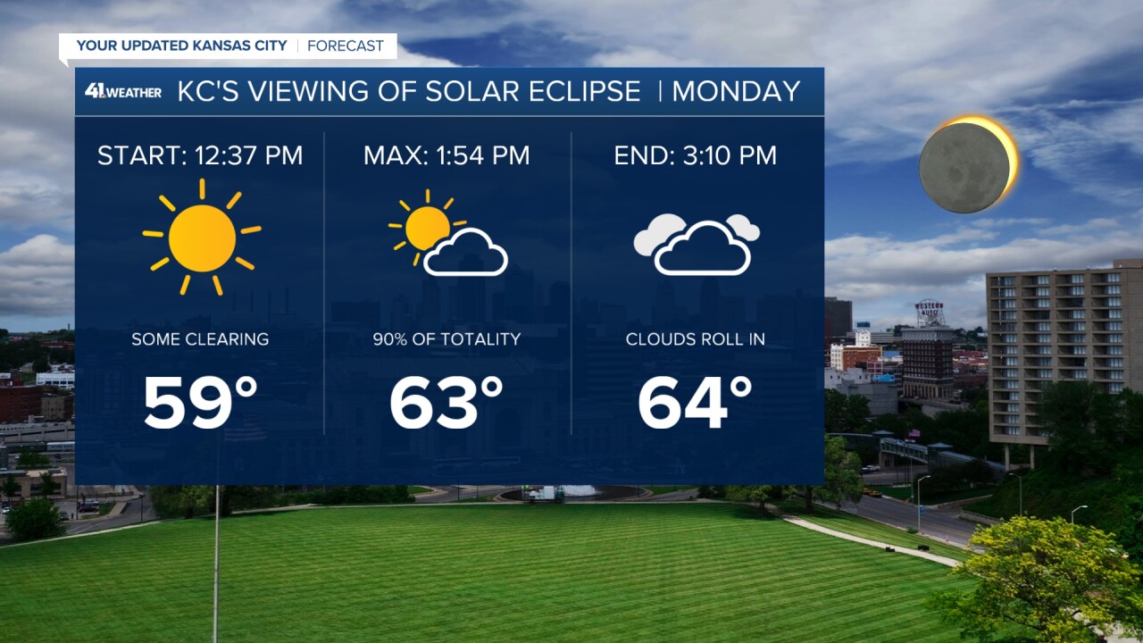 Eclipse Forecast.jpg