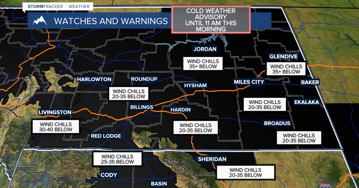 Q2 Billings Area Weather: Cold and dry then colder and snowy